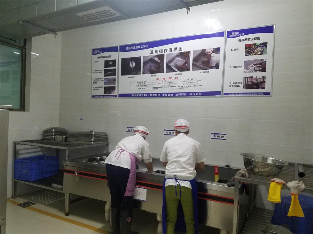 廣西商貿高級技工學校廚房設備工程之4D無水廚房3
